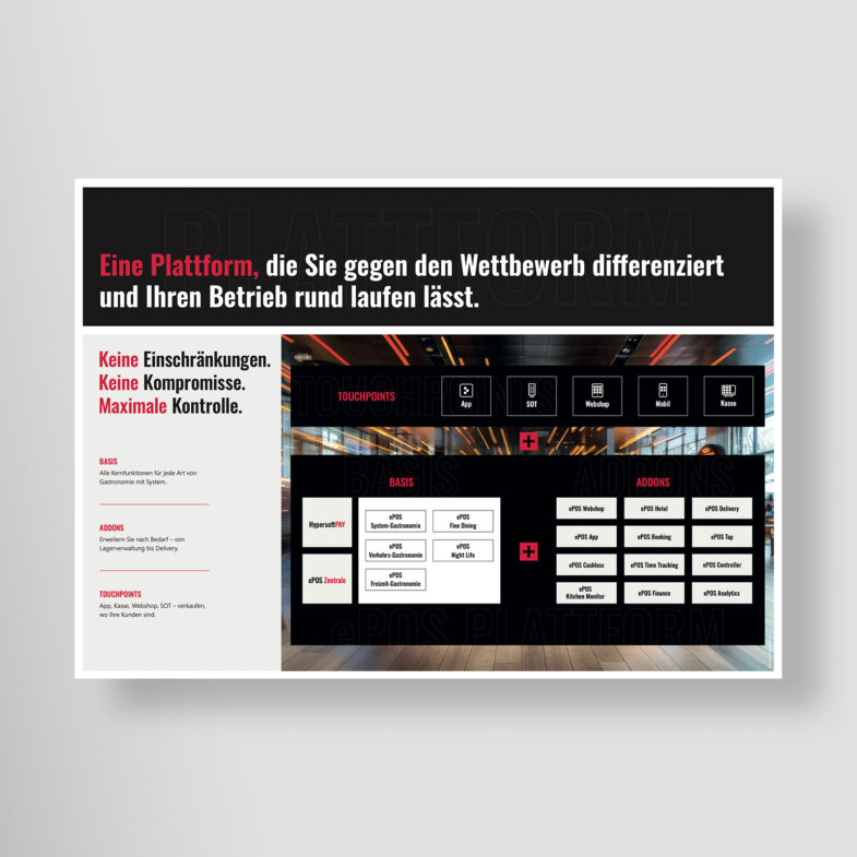 Broschüre – Hypersoft Trading GmbH